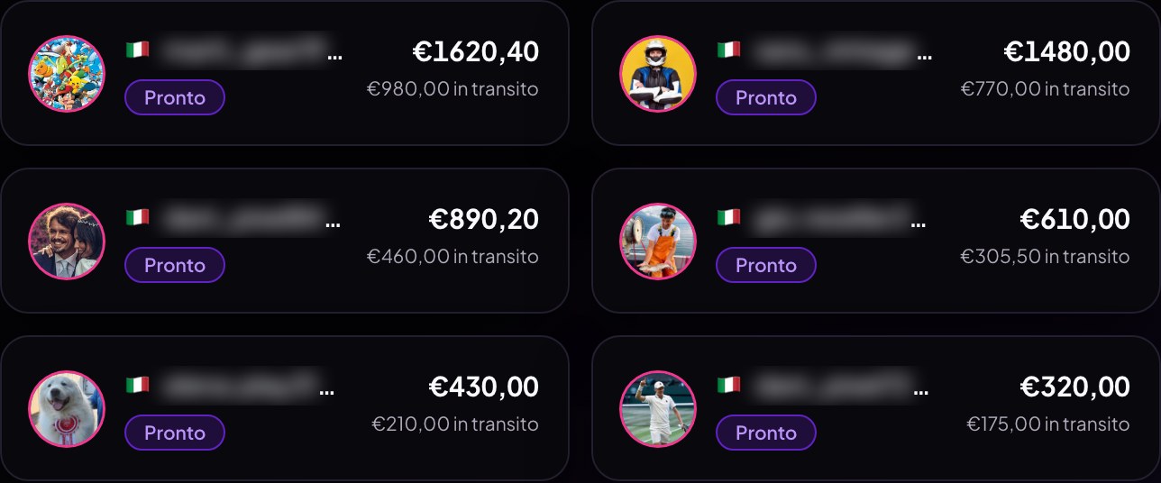 Sei account collegati, ognuno col suo saldo disponibile e in transito
